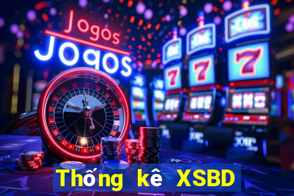 Thống kê XSBD ngày 19