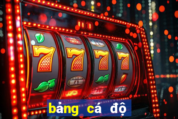 bảng cá độ bóng đá