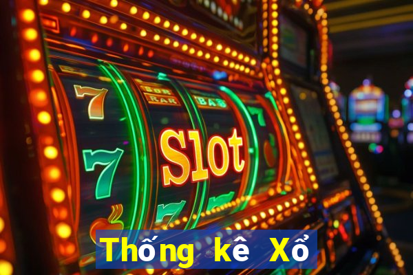 Thống kê Xổ Số bình dương ngày 17