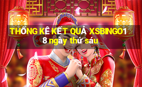 THỐNG KÊ KẾT QUẢ XSBINGO18 ngày thứ sáu