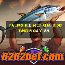 THỐNG KÊ KẾT QUẢ XSDTMB ngày 28