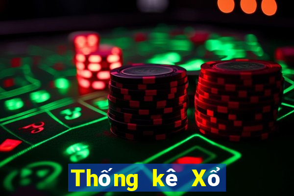 Thống kê Xổ Số thái bình ngày 28