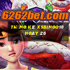 Thống kê XSBINGO18 ngày 26