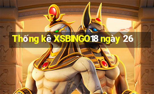 Thống kê XSBINGO18 ngày 26