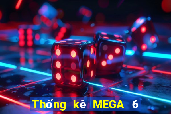 Thống kê MEGA 6 45 Hôm qua