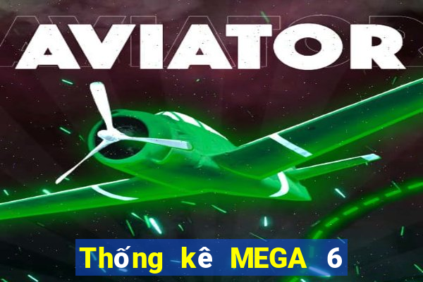 Thống kê MEGA 6 45 Hôm qua