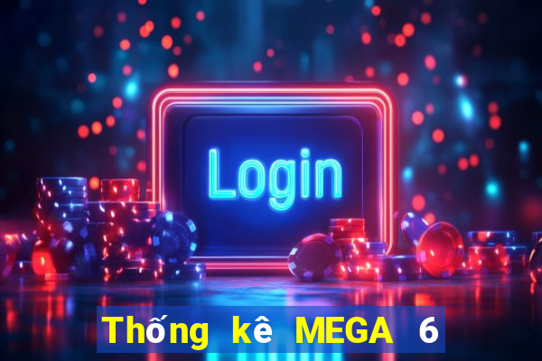 Thống kê MEGA 6 45 Hôm qua