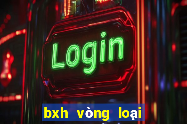 bxh vòng loại vô địch châu âu