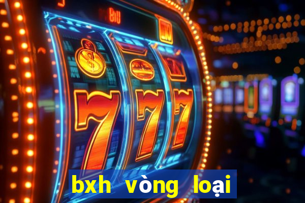 bxh vòng loại vô địch châu âu