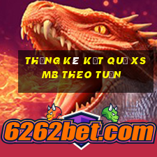 thống kê kết quả xsmb theo tuần