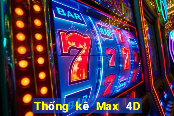 Thống kê Max 4D ngày 22