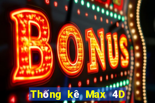 Thống kê Max 4D ngày 22