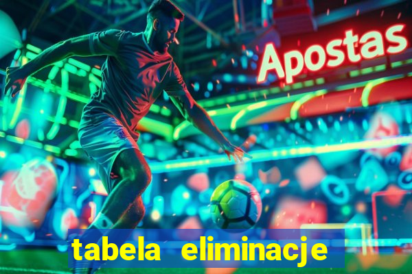 tabela eliminacje euro 2024