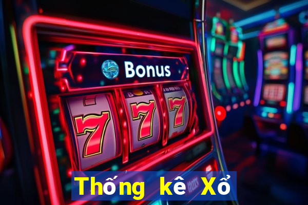 Thống kê Xổ Số binh dinh ngày 10