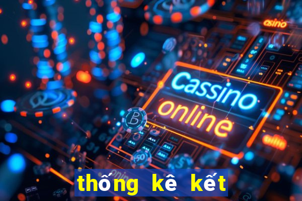 thống kê kết quả xổ số quảng ninh