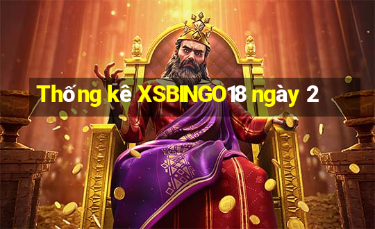 Thống kê XSBINGO18 ngày 2