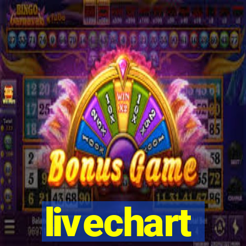 livechart