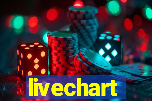 livechart