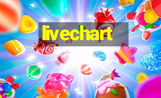 livechart