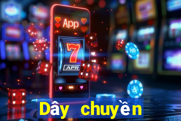 Dây chuyền kiểm tra Boyue