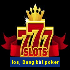 ios, Bang bài poker