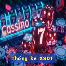 Thống kê XSDT 6x36 hôm nay