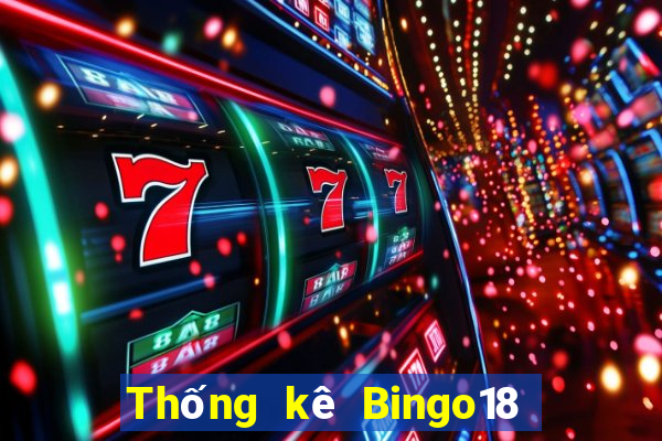 Thống kê Bingo18 ngày 20