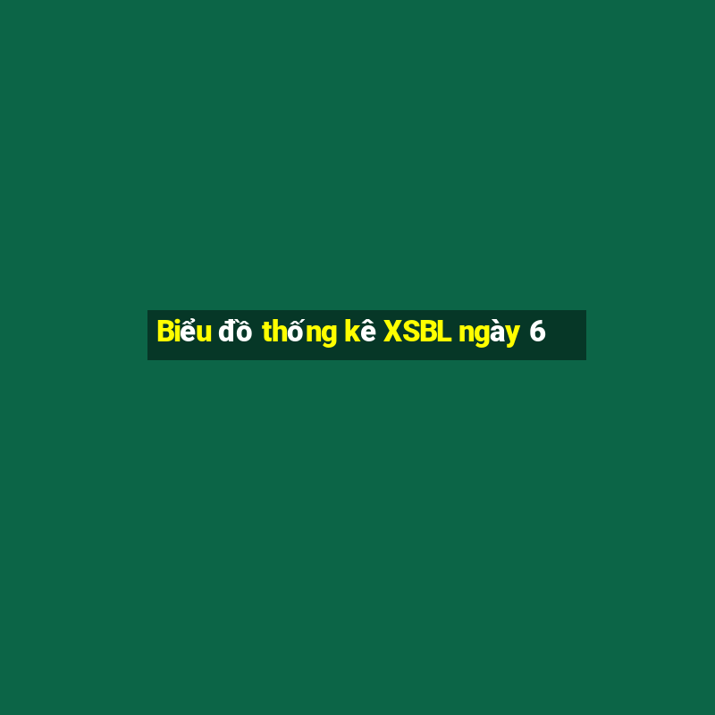 Biểu đồ thống kê XSBL ngày 6