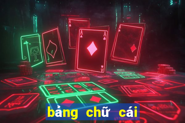 bảng chữ cái thái lan