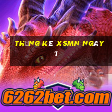 Thống kê XSMN ngày 1