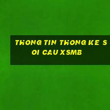 thong tin thong ke soi cau xsmb