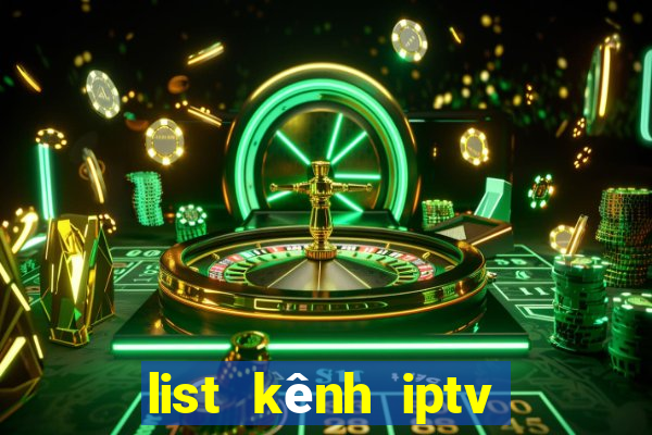 list kênh iptv mới nhất 2024