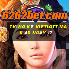 Thống kê vietlott Max 4D ngày 17