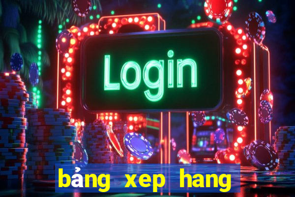 bảng xep hang bong da seagame