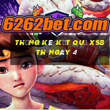 THỐNG KÊ KẾT QUẢ XSBTH ngày 4