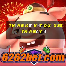 THỐNG KÊ KẾT QUẢ XSBTH ngày 4