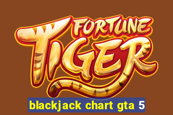 blackjack chart gta 5