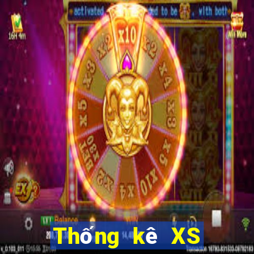 Thống kê XS Mega 6 45 ngày 18