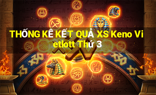 THỐNG KÊ KẾT QUẢ XS Keno Vietlott Thứ 3