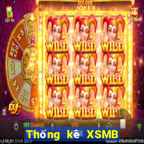 Thống kê XSMB ngày 25