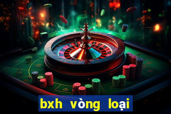 bxh vòng loại wc khu vực châu âu