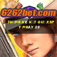 THỐNG KÊ KẾT QUẢ XSPY ngày 28