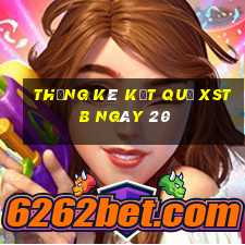 THỐNG KÊ KẾT QUẢ XSTB ngày 20