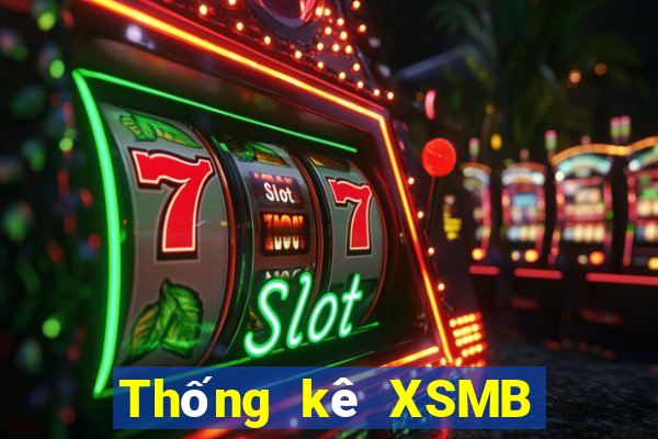 Thống kê XSMB ngày 20