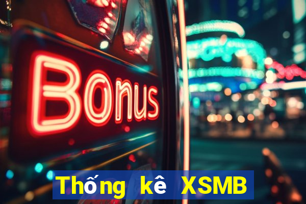 Thống kê XSMB ngày 20