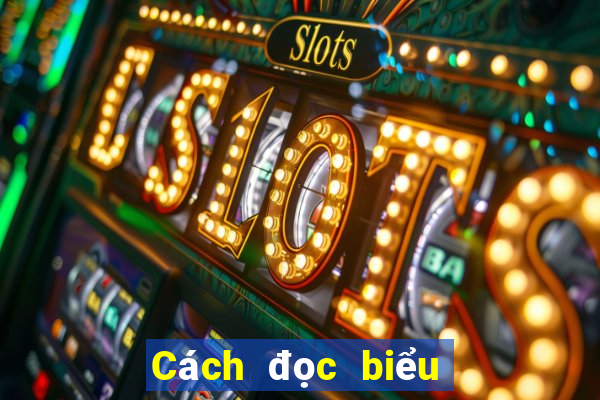 Cách đọc biểu đó Baccarat