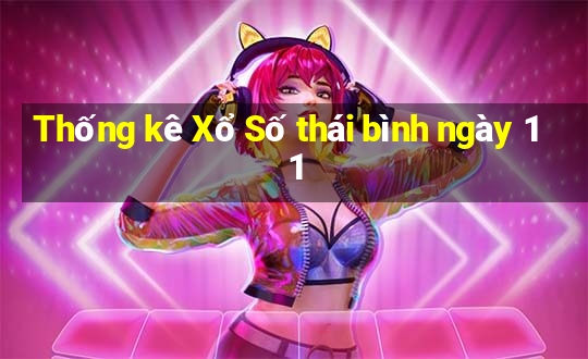 Thống kê Xổ Số thái bình ngày 11