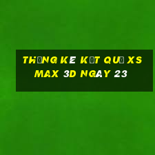 THỐNG KÊ KẾT QUẢ XS Max 3D ngày 23