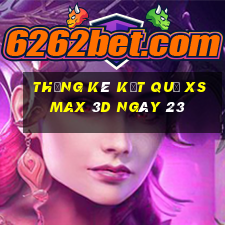 THỐNG KÊ KẾT QUẢ XS Max 3D ngày 23