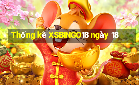 Thống kê XSBINGO18 ngày 18